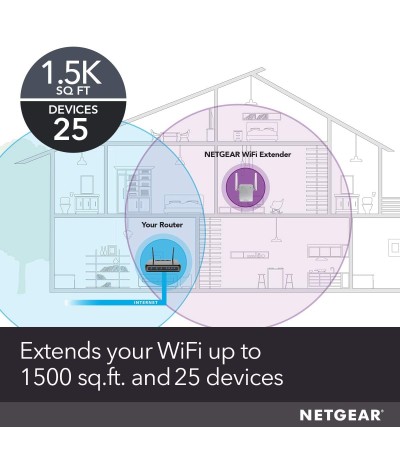 Extensor de rango NETGEAR N300 de WiFi, Essentials Edition (EX2700)