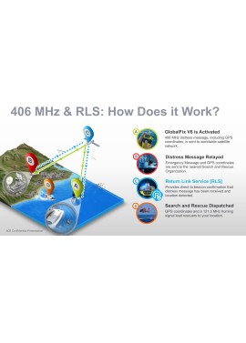 acr GLOBALFIX V6 GPS EPIRB con servicio de enlace de retorno, tecnología de comunicación de campo cercano y aplicación móvil -