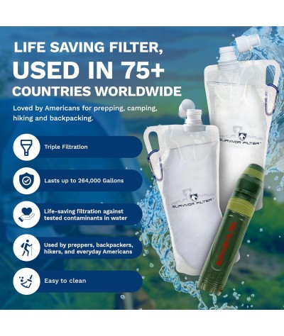 Survivor Filter Squeeze Kit - Paja de supervivencia purificadora de agua con botella de agua plegable, popote de supervivencia