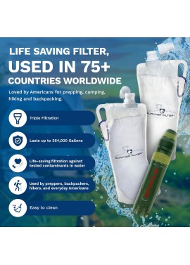 Survivor Filter Squeeze Kit - Paja de supervivencia purificadora de agua con botella de agua plegable, popote de supervivencia