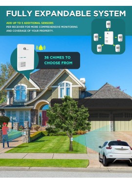 Driveway Alarm - Alarma de movimiento 1byone rango de funcionamiento de 1000 pies