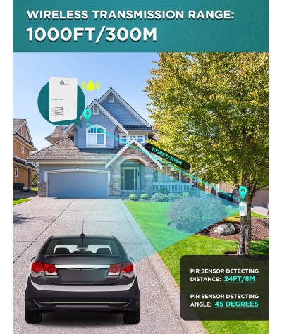 Driveway Alarm - Alarma de movimiento 1byone rango de funcionamiento de 1000 pies