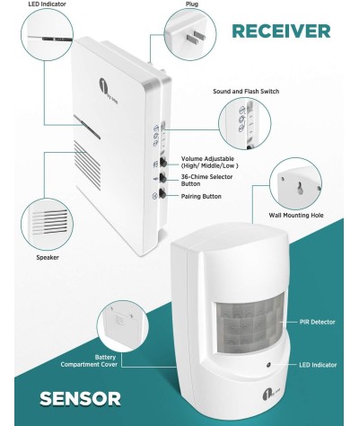 Driveway Alarm - Alarma de movimiento 1byone rango de funcionamiento de 1000 pies