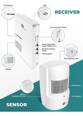 Driveway Alarm - Alarma de movimiento 1byone rango de funcionamiento de 1000 pies