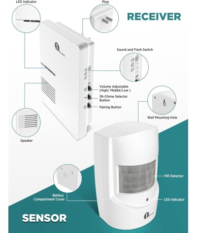 Driveway Alarm - Alarma de movimiento 1byone rango de funcionamiento de 1000 pies