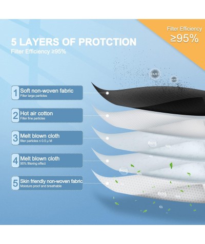 FGCCJP KN95 - 30 mascarillas desechables de seguridad empaquetadas individualmente, 5 capas, transpirables, para polvo,