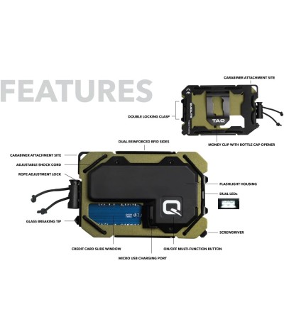 QUIQLITE TAQ Wallet – Cartera táctica minimalista con bloqueo RFID, linterna LED recargable por USB de alta potencia (75 a 150