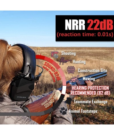 ZOHAN EM054 Electronic Ear Protection for Shooting Range with Sound Amplification Noise Reduction, Ear Muffs for Gun Range