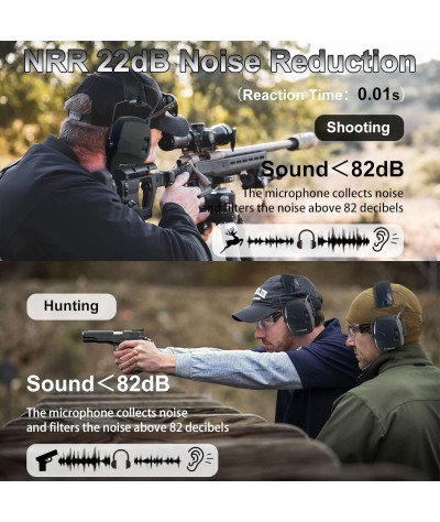 ZOHAN EM054 Electronic Ear Protection for Shooting Range with Sound Amplification Noise Reduction, Ear Muffs for Gun Range