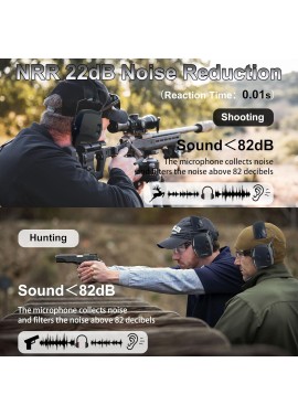 ZOHAN EM054 Electronic Ear Protection for Shooting Range with Sound Amplification Noise Reduction, Ear Muffs for Gun Range